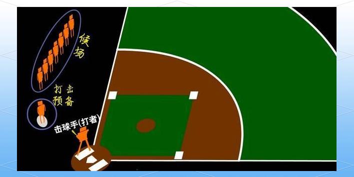 棒球战术调整奏效，成功扭转局势的简单介绍