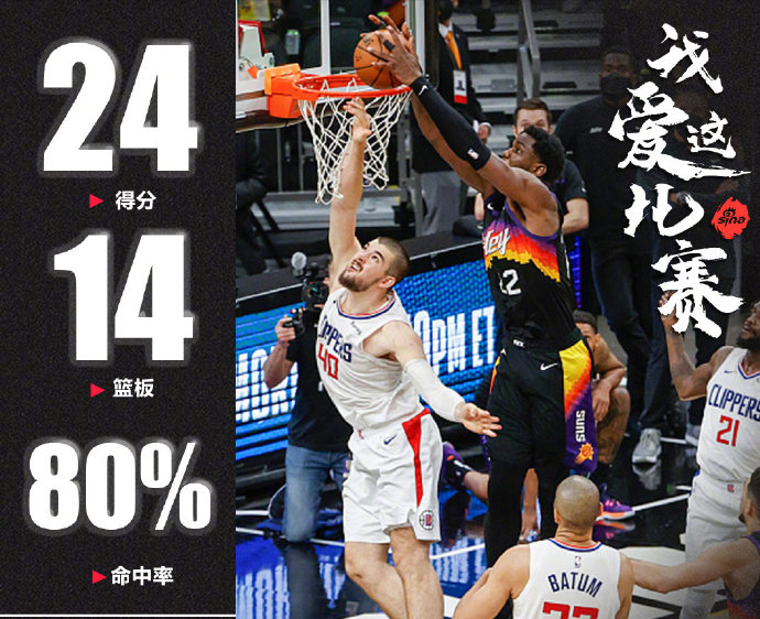 太阳碾压天津队，王哲林刷新纪录